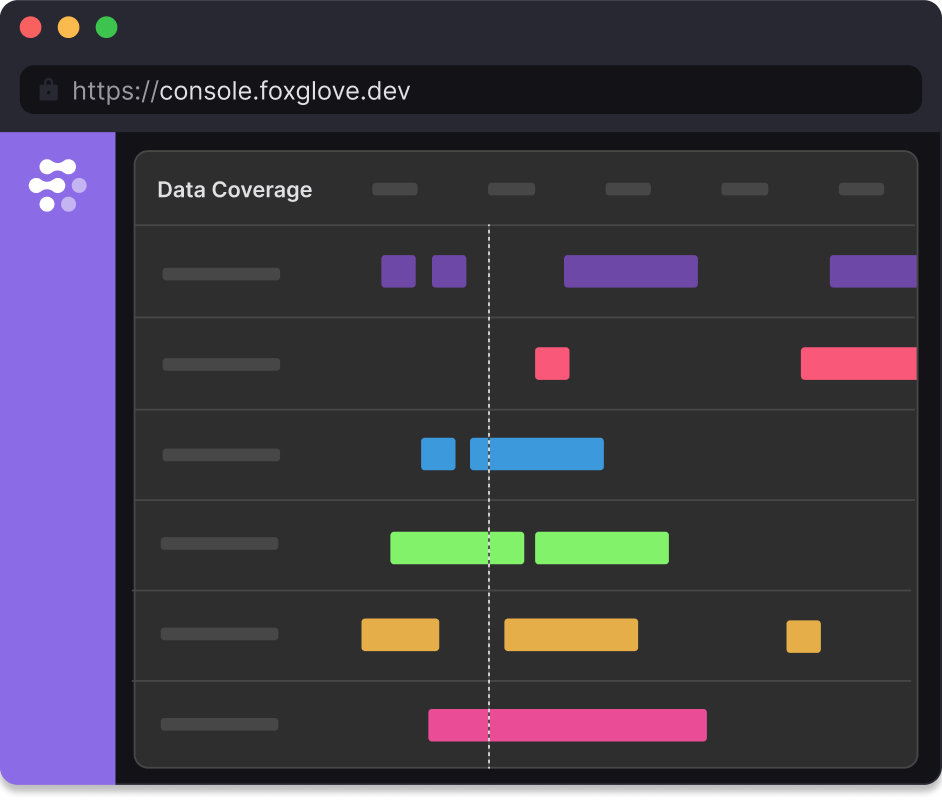 Manage Your Robotics Data with Foxglove