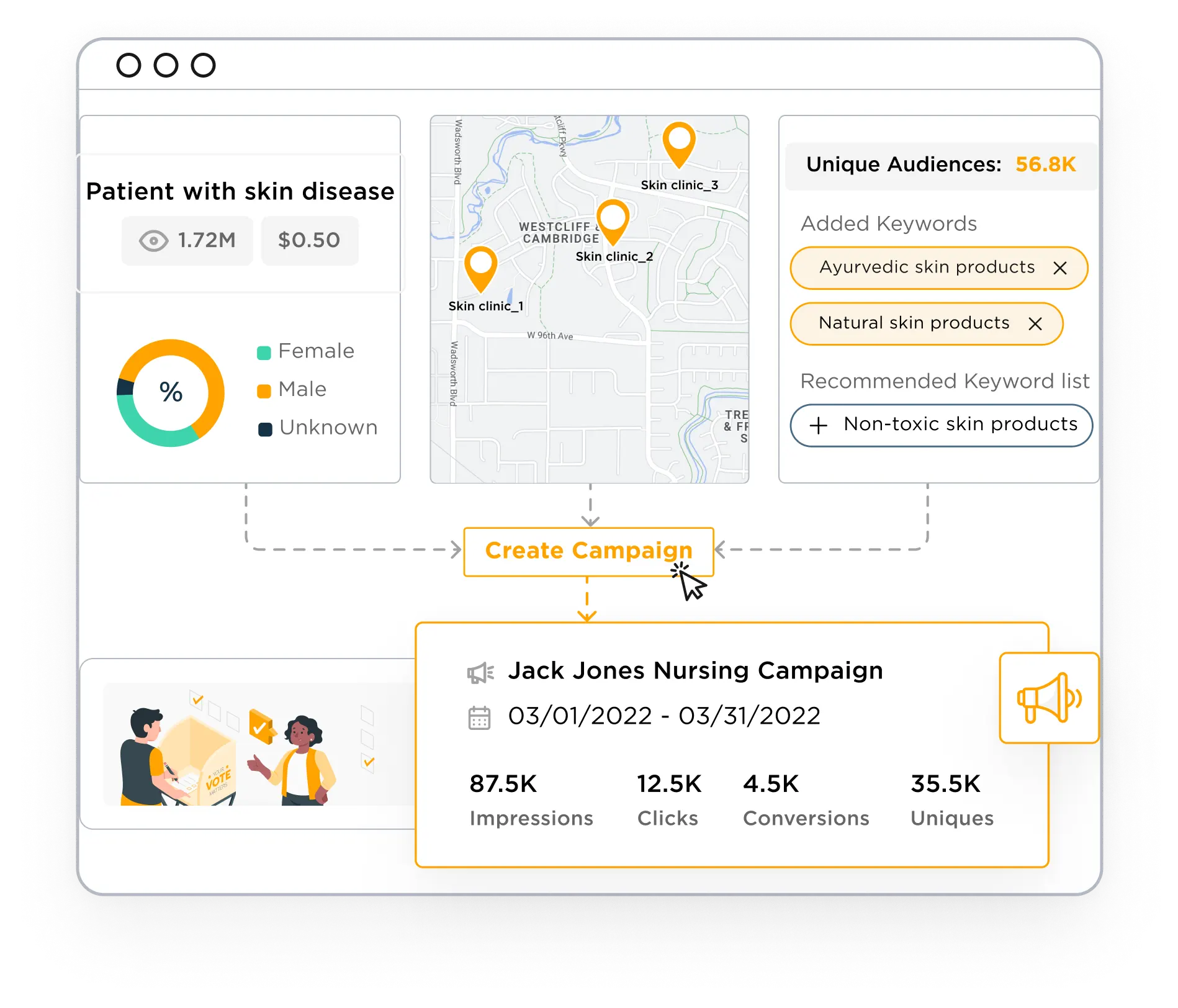 IQM DSP Platform - Healthcare Vertical - Planning