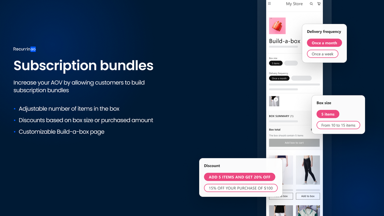 subscription bundles