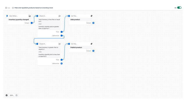 Use the visual editor to build the custom automation you need