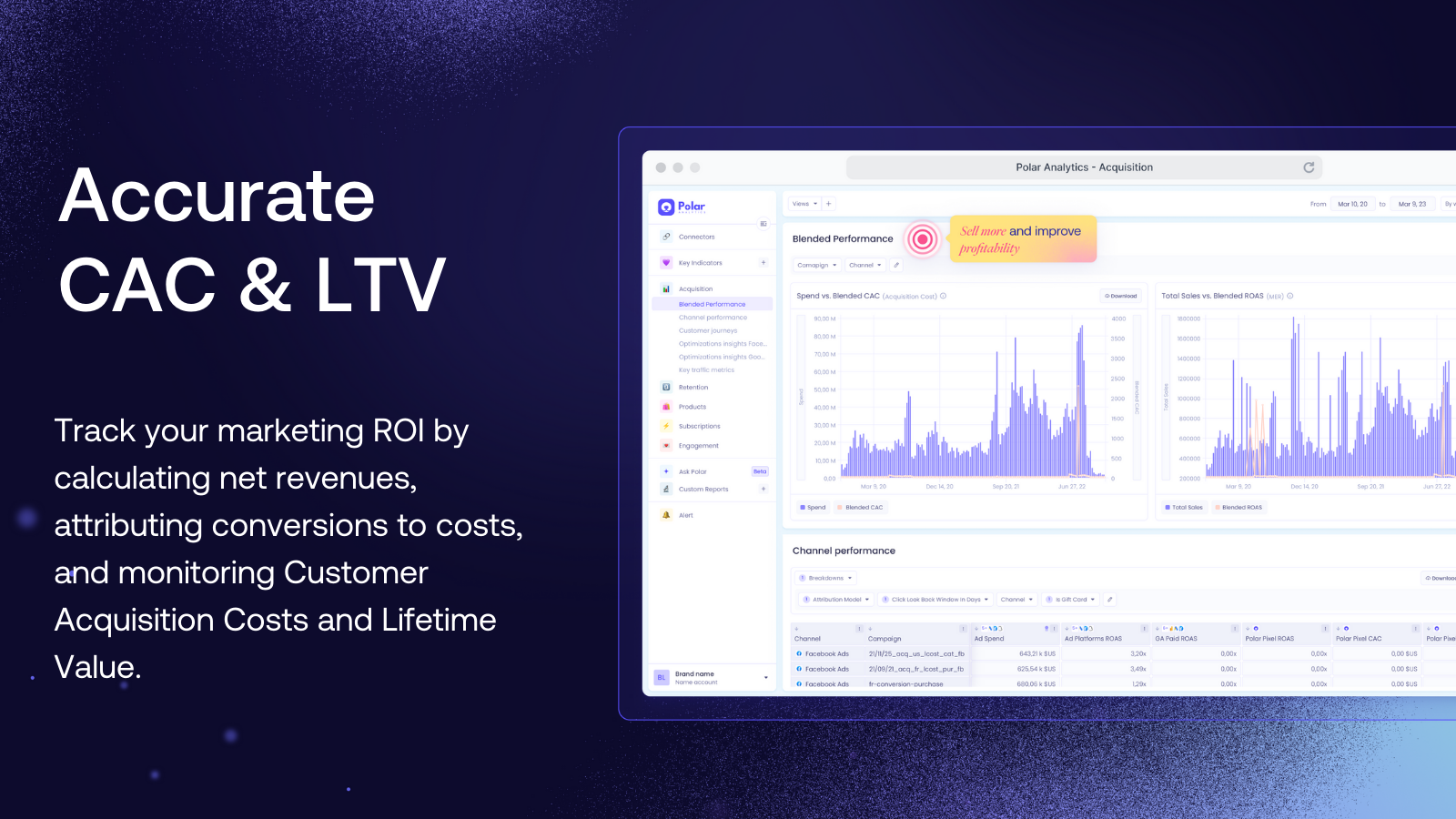 Measure Acquisition Cost and Attribution for marketing spend