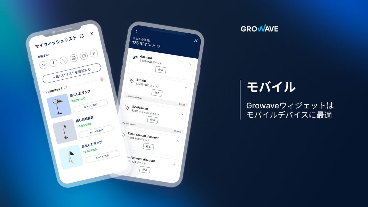 Growaveウィジェットはモバイルデバイスに最適