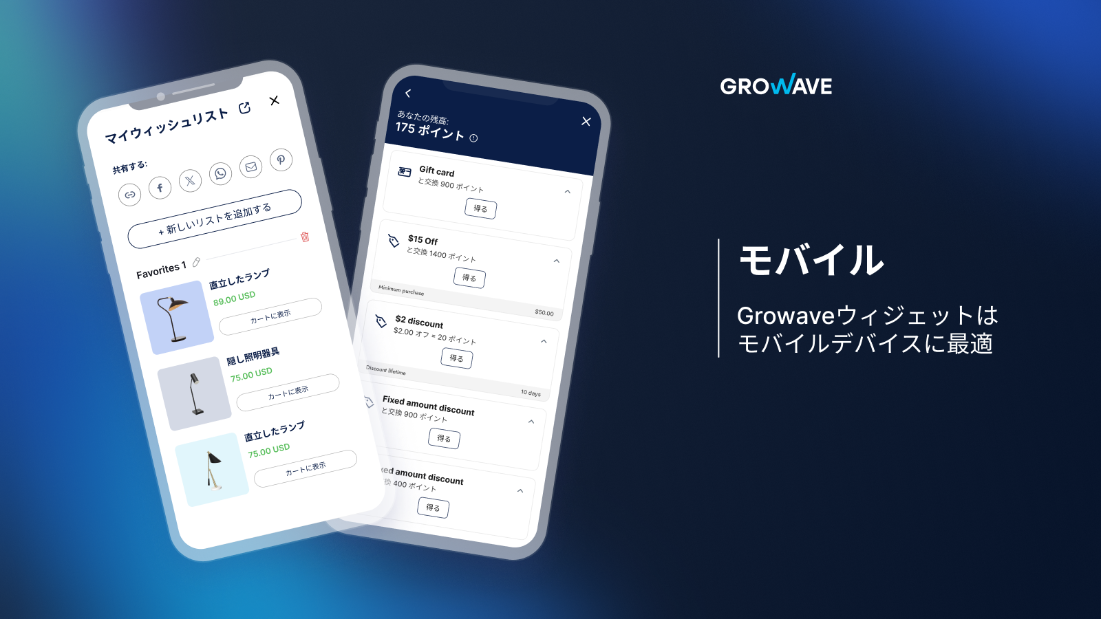 Growaveウィジェットはモバイルデバイスに最適