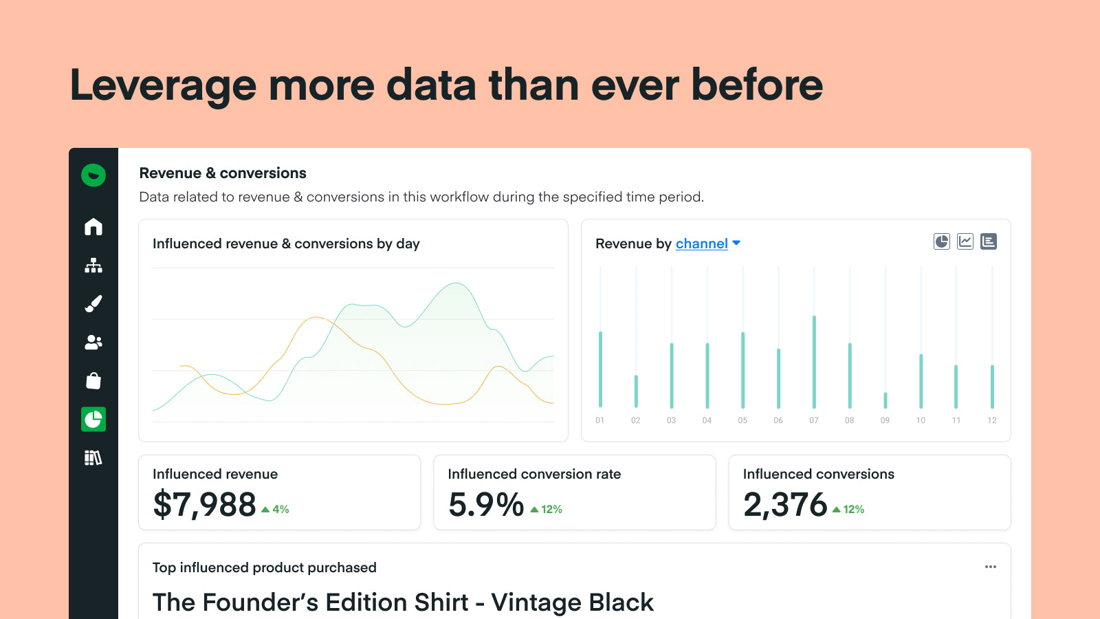 Analytics - To make more data-driven decisions