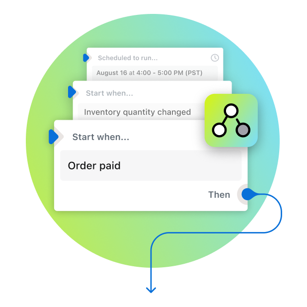 Se muestran tres tipos diferentes de flujos de trabajo: uno es un flujo de trabajo del tipo "Scheduled to run" (programado para ejecutarse) y los otros dos son del tipo "Start when" ("iniciar cuando").