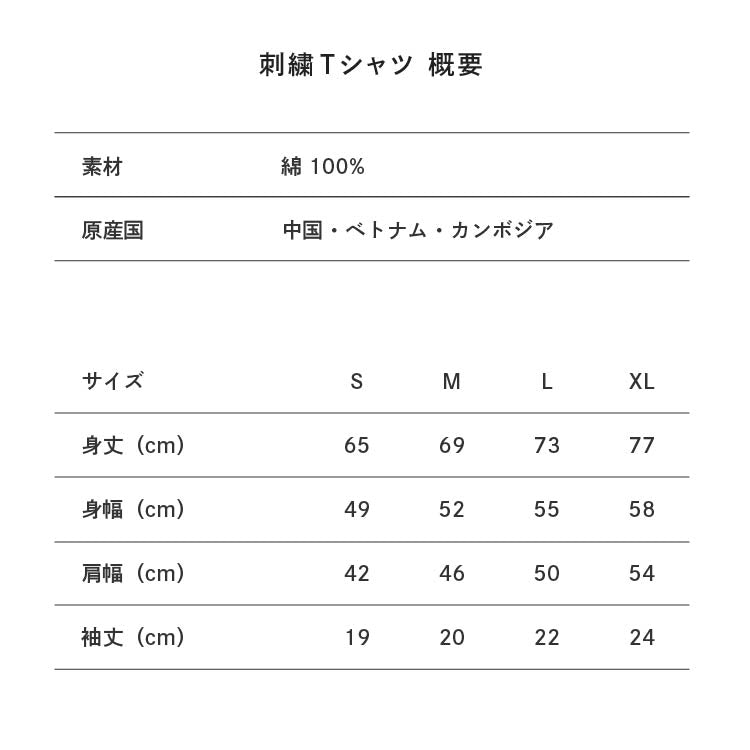 サイズ目安表