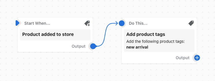 Example of a workflow that adds a tags when a product is added to the store