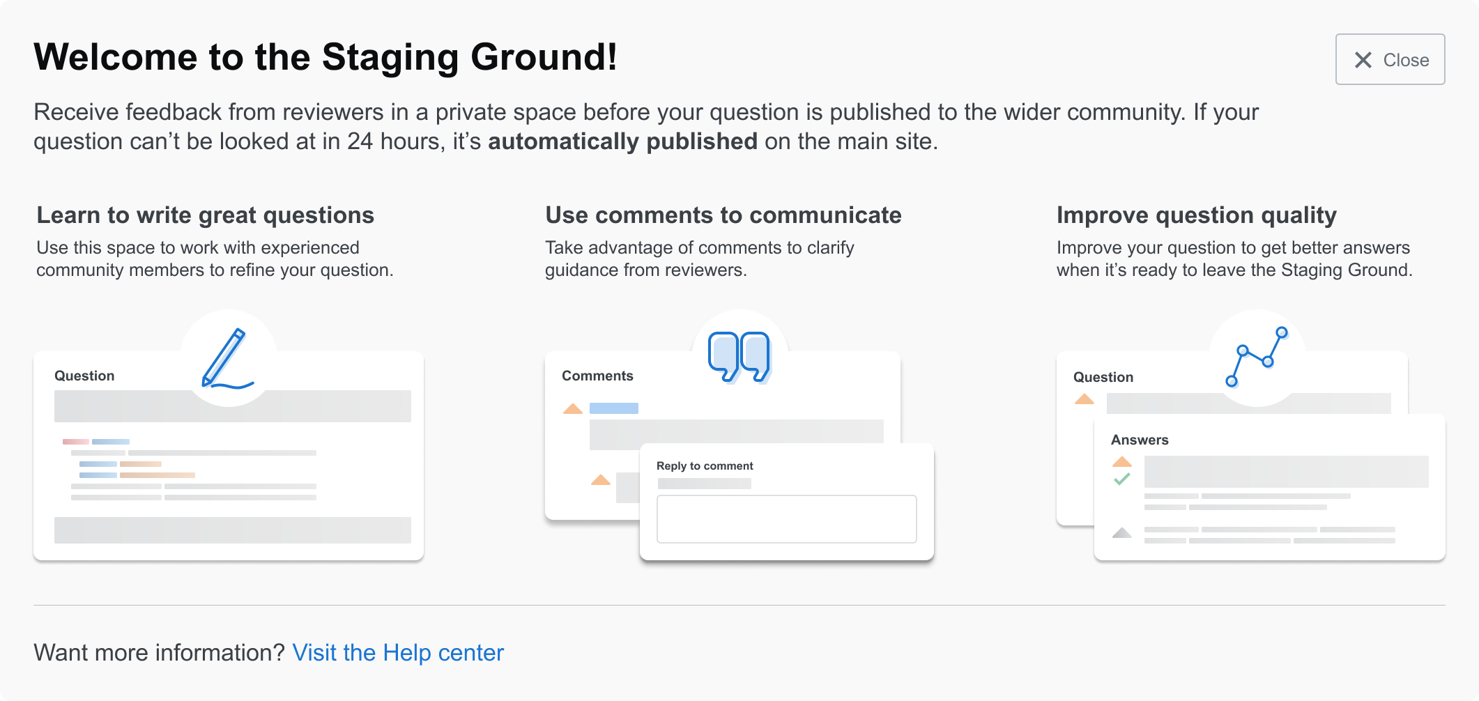An image including the welcome message new askers see when using Staging Ground.