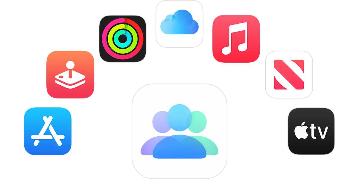 Ikone aplikacij App Store, Apple Arcade, Apple Music, Apple News, Apple TV, iCloud in Fitness ob ikoni »Family Sharing« (Skupna raba v družini).