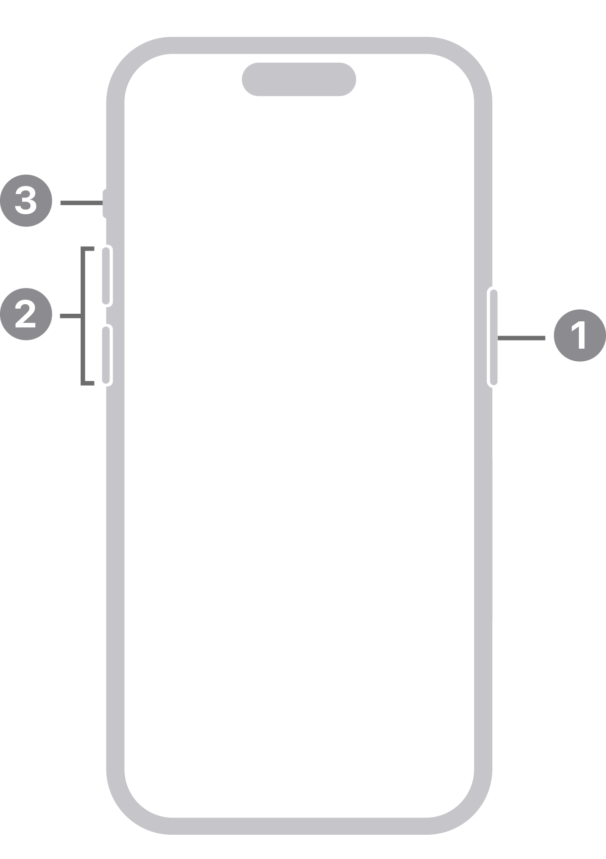 iPhone 15 dessiné avec des chiffres pointant vers les boutons.