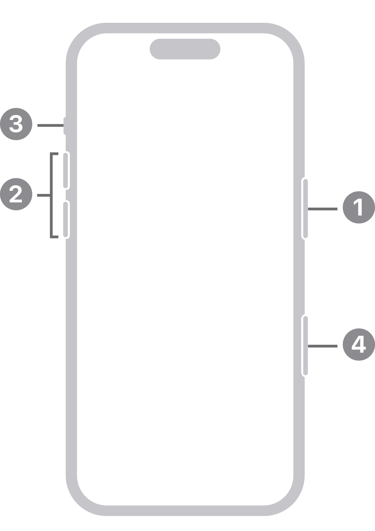 iPhone 16 dessiné avec des chiffres pointant vers les boutons et les commandes.