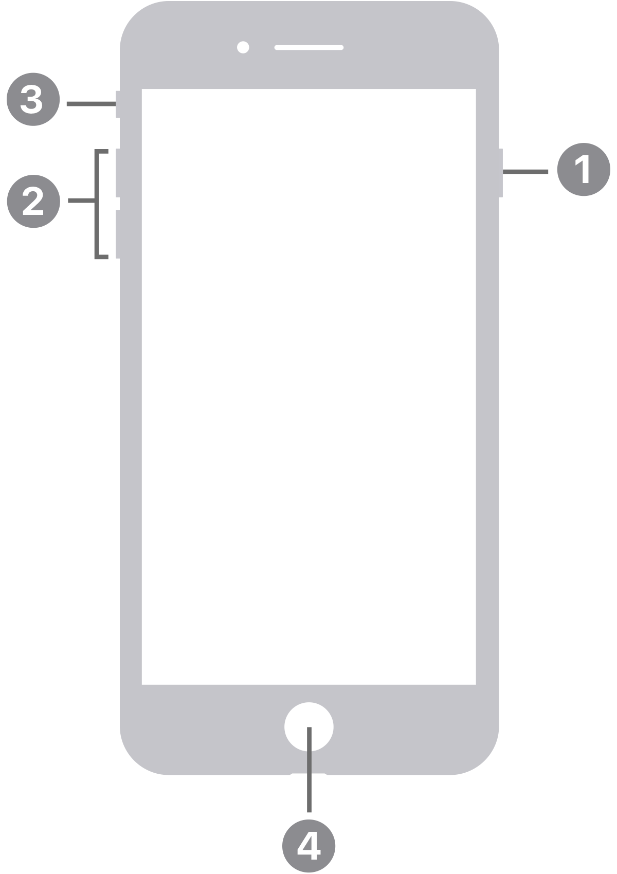 iPhone 8 dessiné avec des chiffres pointant vers les boutons.