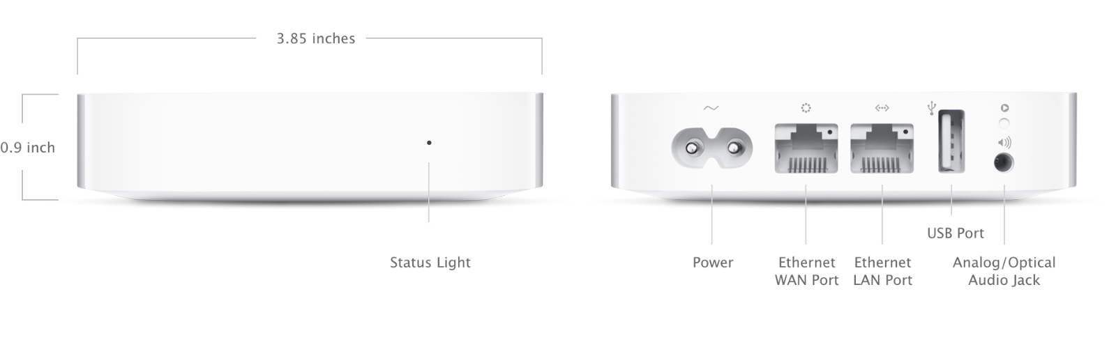 AirPort Express 802.11n (2nd Generation) 