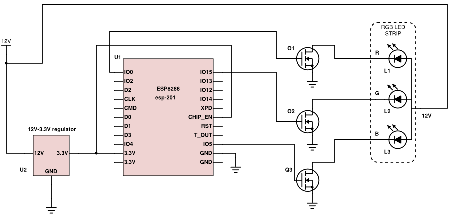 espled_1