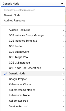 Liste der Ressourcen in Logging