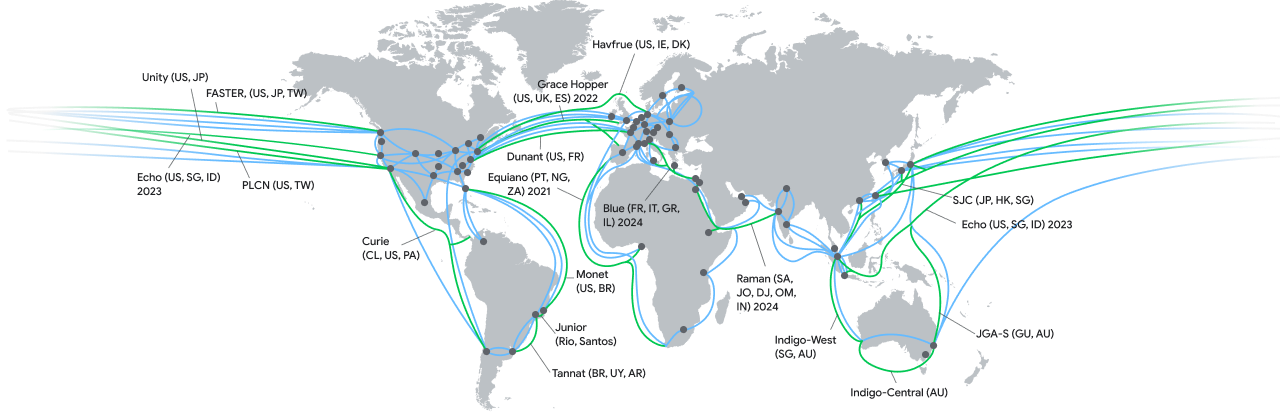 Mapa das conexões por cabo atuais e futuras