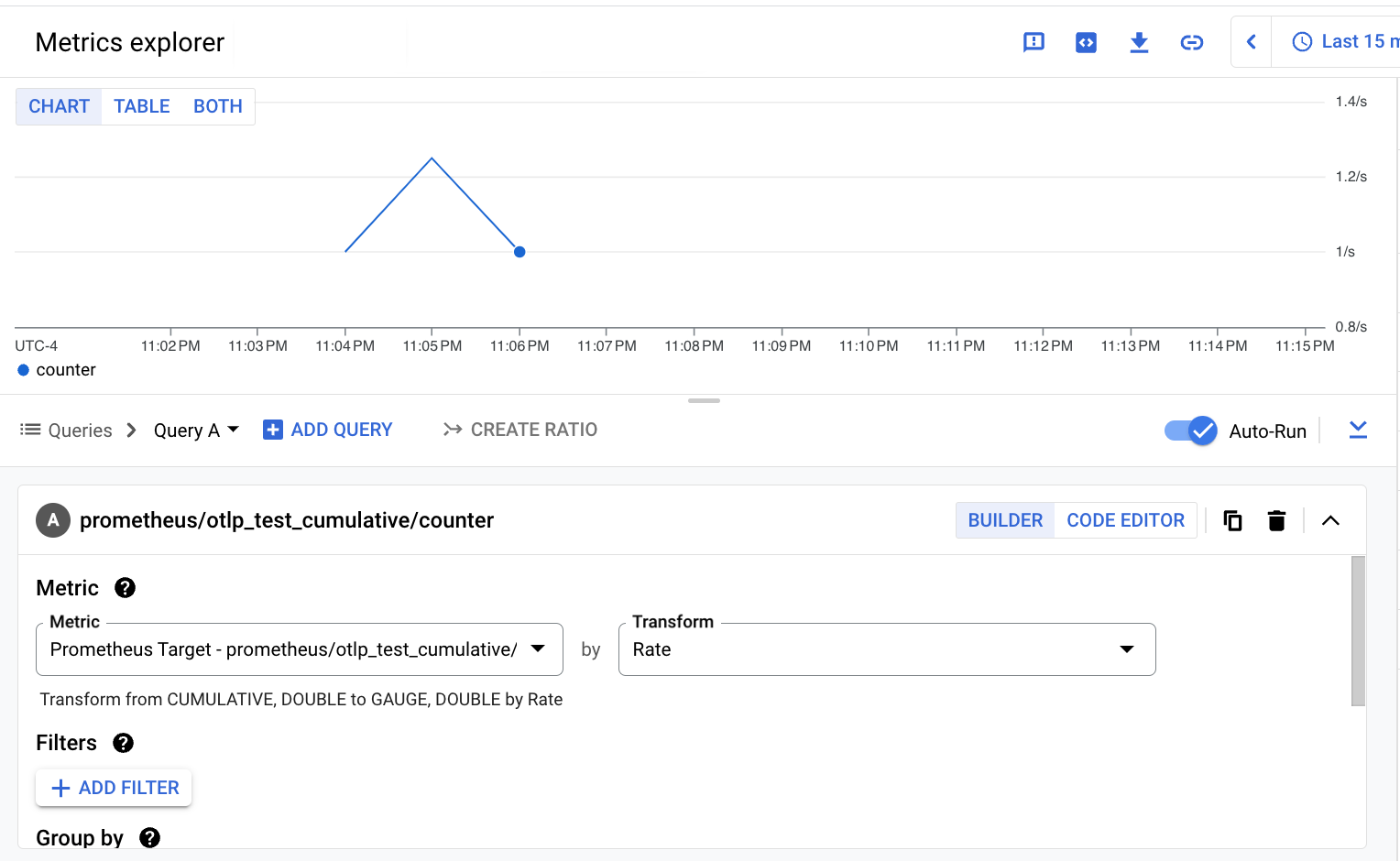 Grafico Metrics Explorer basato su Builder per la metrica contatore OTLP importata usando l&#39;API Prometheus.