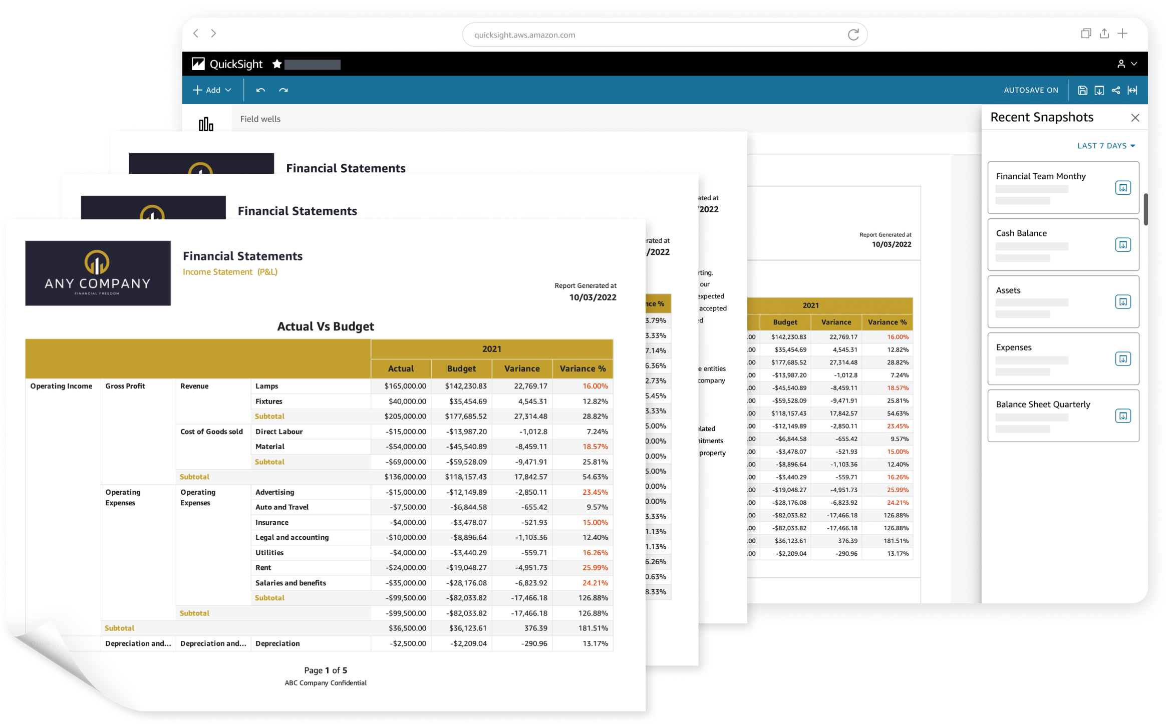 Report QuickSight a livello di pixel