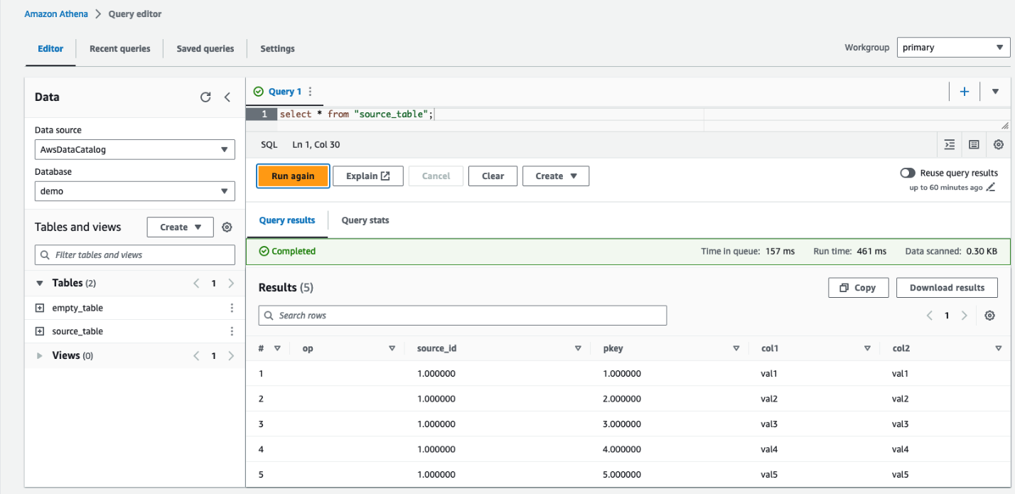 Athena output with data