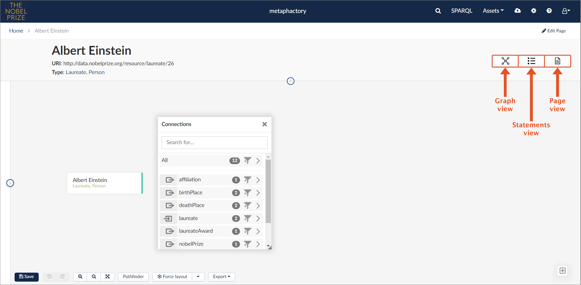 Metaphactory resource view