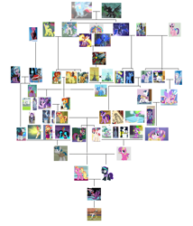 Size: 5300x6200 | Tagged: artist needed, source needed, safe, edit, edited edit, edited screencap, idw, official comic, screencap, vector edit, applejack, chancellor neighsay, comet tail, cosmos, curly winds, daybreaker, discord, firelight, fluttershy, honey lemon, jack pot, king sombra, luster dawn, moondancer, morning roast, night light, nightmare moon, pinkie pie, pony of shadows, prince blueblood, princess amore, princess cadance, princess celestia, princess flurry heart, princess gold lily, princess luna, princess skyla, princess sterling, radiant hope, sci-twi, shining armor, some blue guy, spike, star swirl the bearded, starlight glimmer, stellar flare, stygian, sunburst, sunflower spectacle, sunset shimmer, sunspot (g4), surprise, teddy t. touchdown, trixie, twilight, twilight sparkle, twilight velvet, wiz kid, oc, oc:nyx, alicorn, changedling, changeling, crystal pony, demon, dog, draconequus, dragon, human, pony, serpent, snake, umbrum, unicorn, a canterlot wedding, a photo booth story, a royal problem, amending fences, bloom & gloom, equestria girls, equestria girls specials, fiendship is magic #1, fiendship is magic #3, fiendship is magic #5, friendship is magic #18, friendship is magic #34, friendship is magic #37, friendship is magic #40, friendship is magic #78, fundamentals of magic✨ w/ princess celestia, g1, g4, grannies gone wild, keep calm and flutter on, magic duel, my little pony annual 2013, my little pony annual 2017, my little pony best gift ever, my little pony equestria girls, my little pony equestria girls: better together, my little pony equestria girls: forgotten friendship, my little pony equestria girls: friendship games, my little pony equestria girls: legend of everfree, my little pony equestria girls: mirror magic, my little pony equestria girls: rainbow rocks, my little pony equestria girls: rollercoaster of friendship, my little pony equestria girls: summertime shorts, my little pony: equestria girls holiday special, my little pony: fiendship is magic, my little pony: friendship is magic, my little pony: friendship is magic (idw), no second prances, perfect day for fun, player piano, princess twilight sparkle (episode), school daze, school raze, season 1, season 2, season 3, season 4, season 5, season 6, season 7, season 8, season 9, shadow play, siege of the crystal empire, sounds of silence, the beginning of the end, the best night ever, the cutie mark chronicles, the cutie re-mark, the last problem, the parent map, the times they are a changeling, three's a crowd, to change a changeling, to where and back again, twilight's kingdom, uncommon bond, spoiler:comic, 1000 hours in ms paint, absurd resolution, alicorn amulet, alicorn oc, all seasons, alter ego, ancient, ancient ruins, angry, armor, artifact, attack, aura, baby, baby bottle, baby pony, background human, background pony, badlands, bag, balloon, banishment, banner, bare tree, beam, beam struggle, beanie, bed, belly, bench, big crown thingy, blank flank, blueprint, boots, bottle, bow, bowtie, breakout, briefs, brother, brother and sister, brothers, building, bush, bushy brows, button, caduceus, canterlot, canterlot castle, canterlot gardens, canterlot high, canterlot library, cape, castle, cave, chains, changeling hive, changeling kingdom, cloak, closed mouth, clothes, cloud, clusterfuck, coat, collar, colored wings, confusion, conspiracy, conspiracy theory, counterparts, cousin incest, cousins, cowboy hat, crack shipping, cradle, crib, cringing, cropped, crossed arms, crossed legs, crown, crystal, crystal castle, crystal caverns, crystal empire, crystal heart, cup, cursed, cursed image, cute, cutie mark on clothes, dark crystal, day, daydream shimmer, dessert, diabetes, diaper, discovery family logo, discussion in the comments, dog tags, door, downvote bait, dream orbs, dream walker luna, dreamworld, dress, duel, duo, element of generosity, element of honesty, element of kindness, element of laughter, element of loyalty, element of magic, elements of harmony, equestria is doomed, equestria is fucked, ethereal mane, evening, evil, evil counterpart, evil smile, eyebrows, eyelashes, eyes closed, family, family tree, fangs, father, father and child, father and daughter, father and mother, father and son, female, fight, fighting stance, flashback, flower, flying, foal, g1 to g4, generation leap, generational ponidox, generations, geode of empathy, geode of telekinesis, glare, glaring daggers, glasses, glimmerbetes, glimmerposting, glowing, glowing eyes, glowing hands, glowing horn, gradient mane, gradient wings, grand galloping gala, grandchild, grandchildren, grandfather, grandfather and grandchild, grandfather and granddaughter, grandfather and granddaughters, grandfather and grandson, grandfather and grandsons, grandmother, grandmother and grandchild, grandmother and grandchildren, grandmother and granddaughter, grandmother and grandson, grandmother and grandsons, grandparent, grandparent and grandchild, grandparent and grandchildren, grandparents, grandparents and grandchildren, grandson, grass, grass field, great granddaughter, great granddaughters, great grandfather, great grandfather and great grandchild, great grandfather and great granddaughter, great grandfather and great granddaughters, great grandfather and great grandson, great grandfather and great grandsons, great grandmother, great grandmother and great grandchild, great grandmother and great grandchildren, great grandmother and great granddaughters, great grandmother and great grandsons, great grandparent, great grandparent and great grandchild, great grandparent and great grandchildren, great grandparents and great grandchildren, great grandson, great grandsons, grin, gritted teeth, habsburg, habsburg is magic, habsburg theory, hand on hip, handbag, hands on thighs, hands on waist, happy, hat, headband, headcanon, heart, helmet, high school, hill, hive, holding, holiday, horn, horse statue, horseshoes, house, i have several questions, implied incest, implied shipping, implied time travel, implied twincest, inbred, inbreeding, inbreeding is magic, incest, incest everywhere, incest is wincest, incest play, incestria girls, indoors, infidelity, insane fan theory, jacket, jewelry, jossed, king, king and queen, leather, leather boots, leather jacket, leather vest, legs, lesbian, levitation, logo, looking, looking at a mirror, looking at each other, looking at you, lying down, lying on bed, magic, magic aura, magic mirror, magical artifact, magical flight, magical geodes, magical lesbian spawn, male, man, mare, medallion, meme, mirror, moon, morning, mother, mother and child, mother and daughter, mother and father, mother and son, ms paint, ms paint adventures, multicolored hair, multiverse, necklace, necktie, night, night sky, nostrils, number, number seven, numbers, nyxabetes, nyxposting, offscreen character, offspring, on bed, op is right, open mouth, outdoors, panties, pants, paper, party hat, pattern, pavement, pearl, pearl necklace, pillar, plant, plate, pocket, ponehenge, ponytail, ponyville, portal, prince, prince and princess, princess, project, queen, quill, rainboom bursto!, raised eyebrow, raised hoof, recolor, reference, reflection, reformed sombra, regalia, request, requested art, ripped pants, risky business, road, robe, robes, rock garden, rope, royal guard, royal guard armor, royal sisters, royalty, rug, ruins, sand, scared, scarf, scenery, school, scroll, seat, self paradox, self ponidox, seven, shade, shadow, shadows, shedemon, shimmerbetes, shimmerposting, ship:jacktacle, ship:nightvelvet, ship:princest, ship:shiningcadance, ship:starburst, ship:sunsetsparkle, shipping, shipping fuel, shirt, shoes, siblings, simple background, sire's hollow, sister, sisters, sisters-in-law, sitting, skirt, sky, smiling, smirk, smug, snow, snowfall, snowflake, socks, space, spear, speculation, speech bubble, spike the dog, spikes, spire, spread wings, stained glass, stallion, standing, starry eyes, stars, statue, straight, street, struggle, struggling, stygianbetes, sun, sunbetes, sunflower, sunglasses, sunset satan, surprise attack, sweater, symbol, t-shirt, table, tail bow, tapestry, telekinesis, text, the avatar of friendship, the fall of sunset shimmer, theory, thick eyebrows, throne room, tighty whities, time paradox, time travel, to the moon, tom cruise, top, top hat, torn clothes, train, tree, trixie's family, trixie's parents, trojan horse, twilight sparkle (alicorn), twilight's castle, twincest, twins, twolight, undercover, underwear, unicorn twilight, update, updated, updated image, vector, vegetation, wall of blue, wall of red, wall of tags, wall of yellow, way above habsburg level of inbreeding, way above habsburg level of incest, weapon, welcome to the show, well, white background, why, wingboner, wingding eyes, winged boots, winged spike, wings, winter, winter outfit, wizard, wizard hat, wizard robe, woman, wondercolt statue, wtf, xk-class end-of-the-world scenario, xk-class end-of-the-world scenario alicorn, xk-class end-of-the-world scenario habsburg