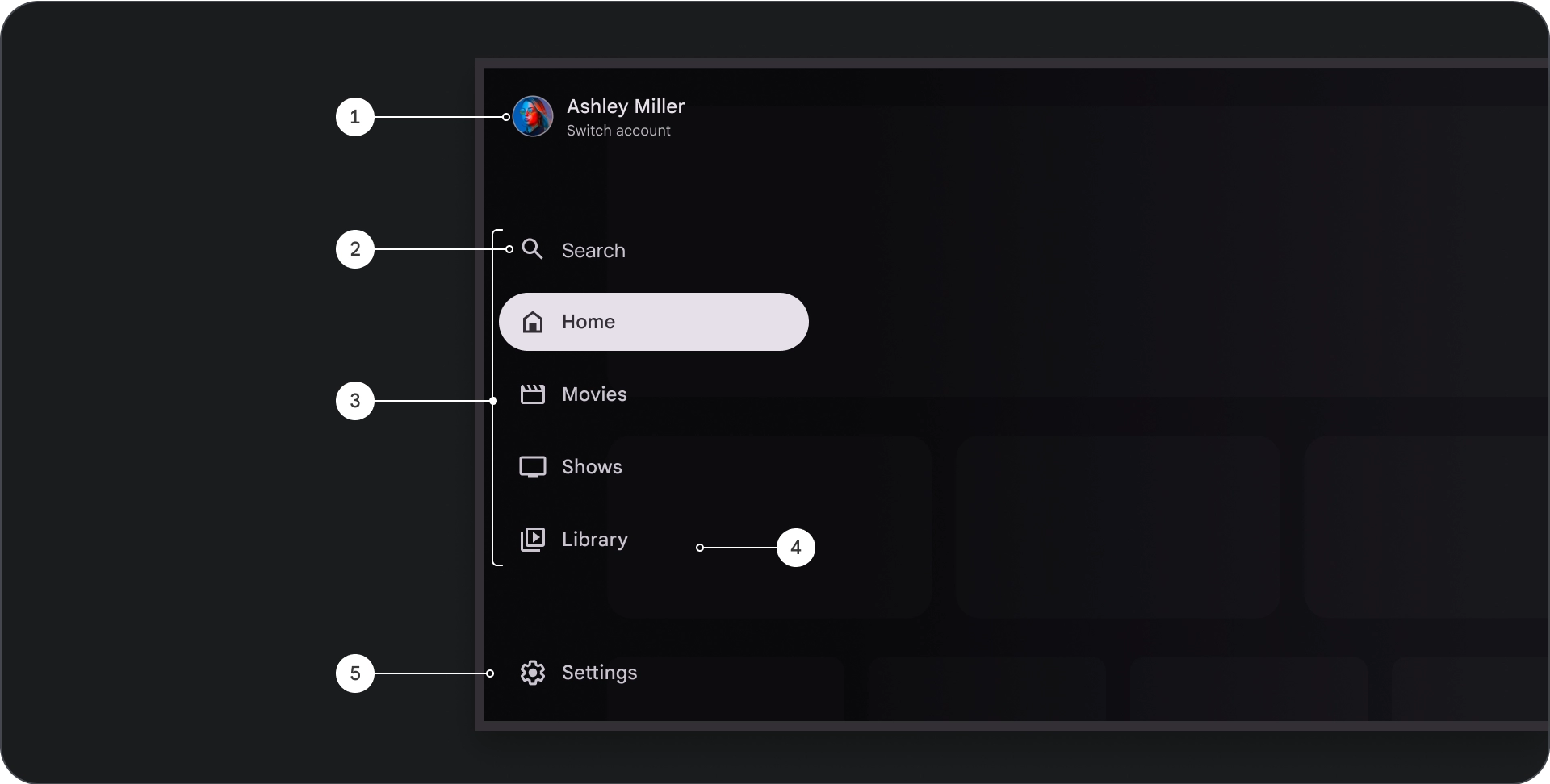 Modal navigation drawer anatomy