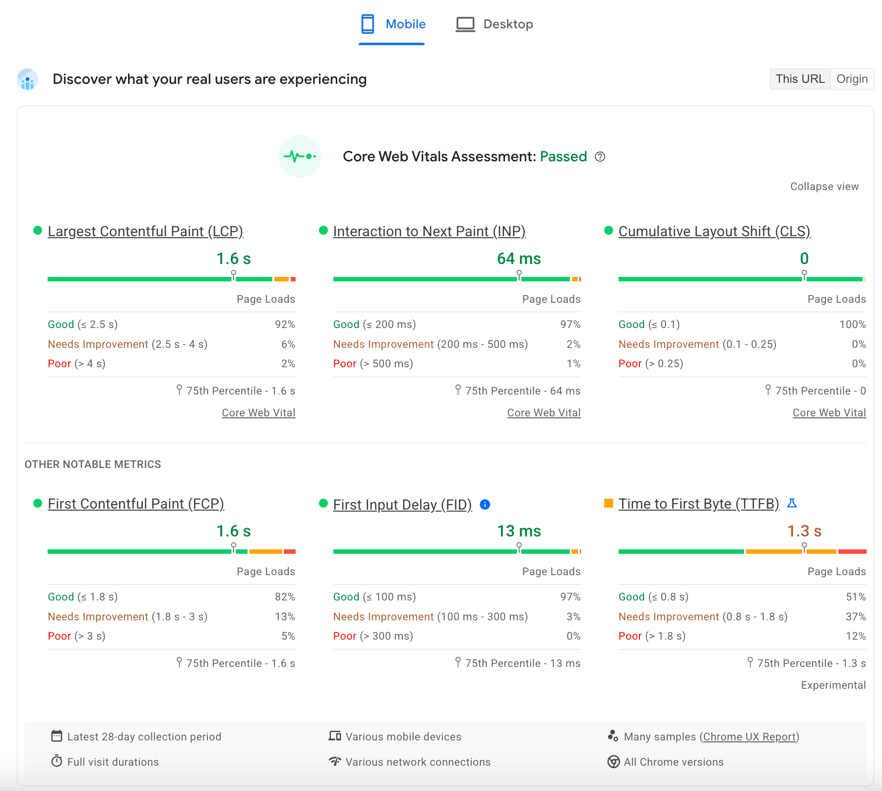 Erweiterte Ansicht von CrUX-Daten in PageSpeed Insights