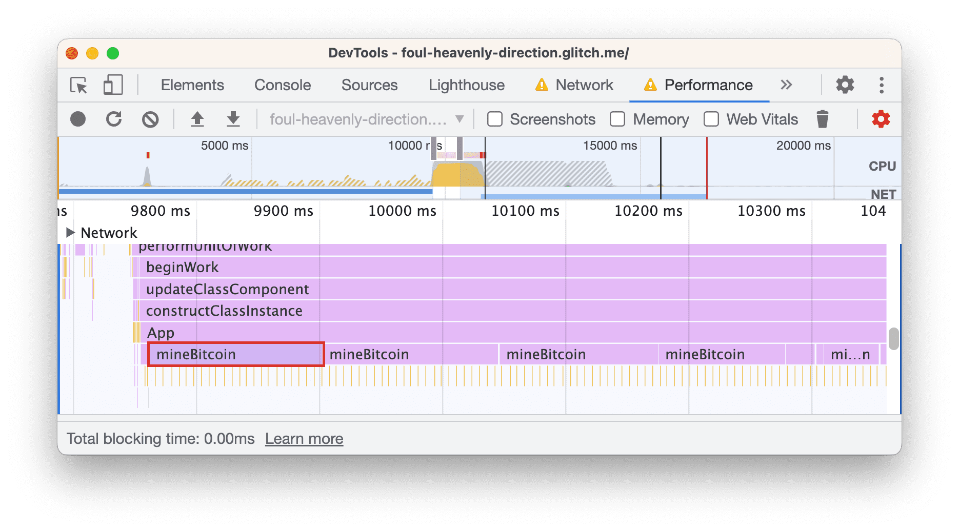 Die mineBitcoin-Aktivität.