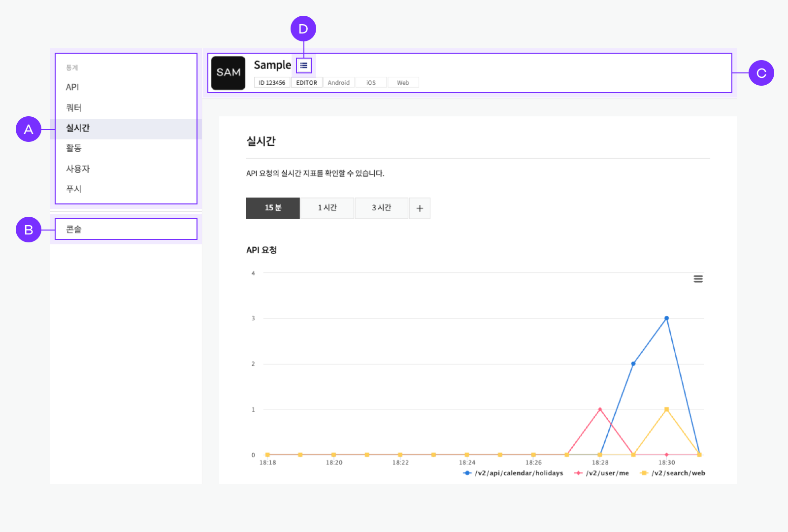 통계 메뉴 화면