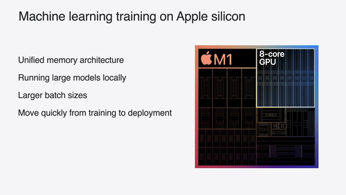 Apple GPUでの機械学習モデルとAIモデルのトレーニング