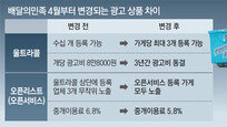 코로나 시름에 ‘배민 수수료’ 걱정 겹친 자영업자들