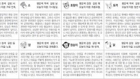 [스포츠동아 오늘의 운세] 2020년 8월 3일 월요일 (음력 6월 14일)