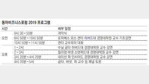 동아비즈니스포럼 내달 4일 개최, 기업별 혁신전략 점검… 스타트업 세션도 신설