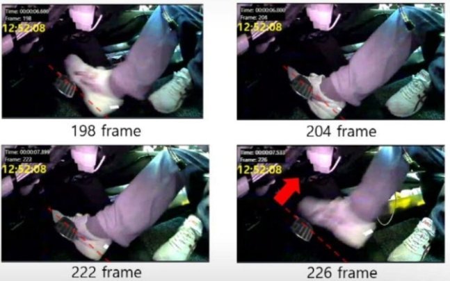 페달 블랙박스 화면. 한국교통안전공단 발표 자료. 유엔 유럽경제위원회(UNECE) 홈페이지)