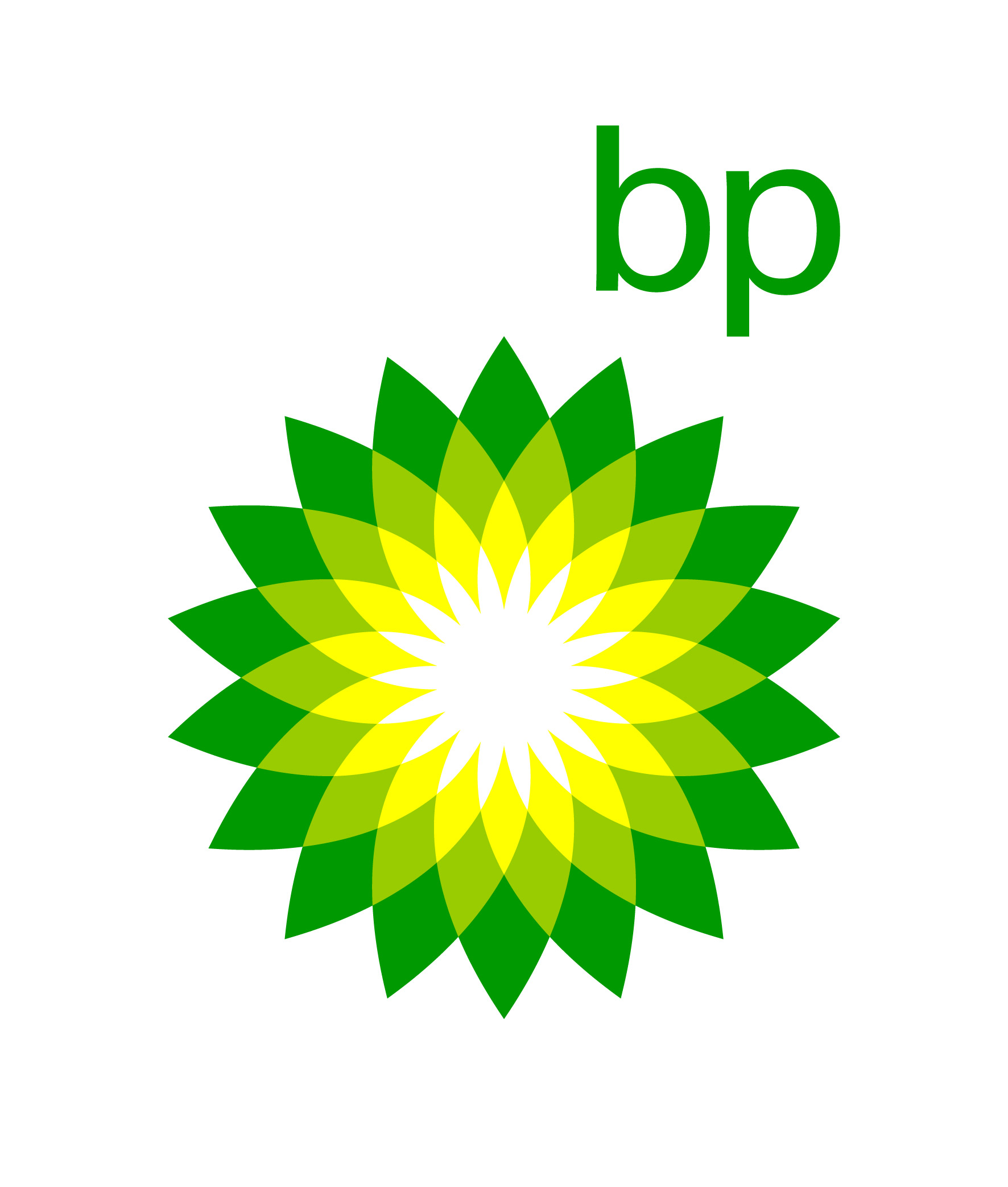 BP