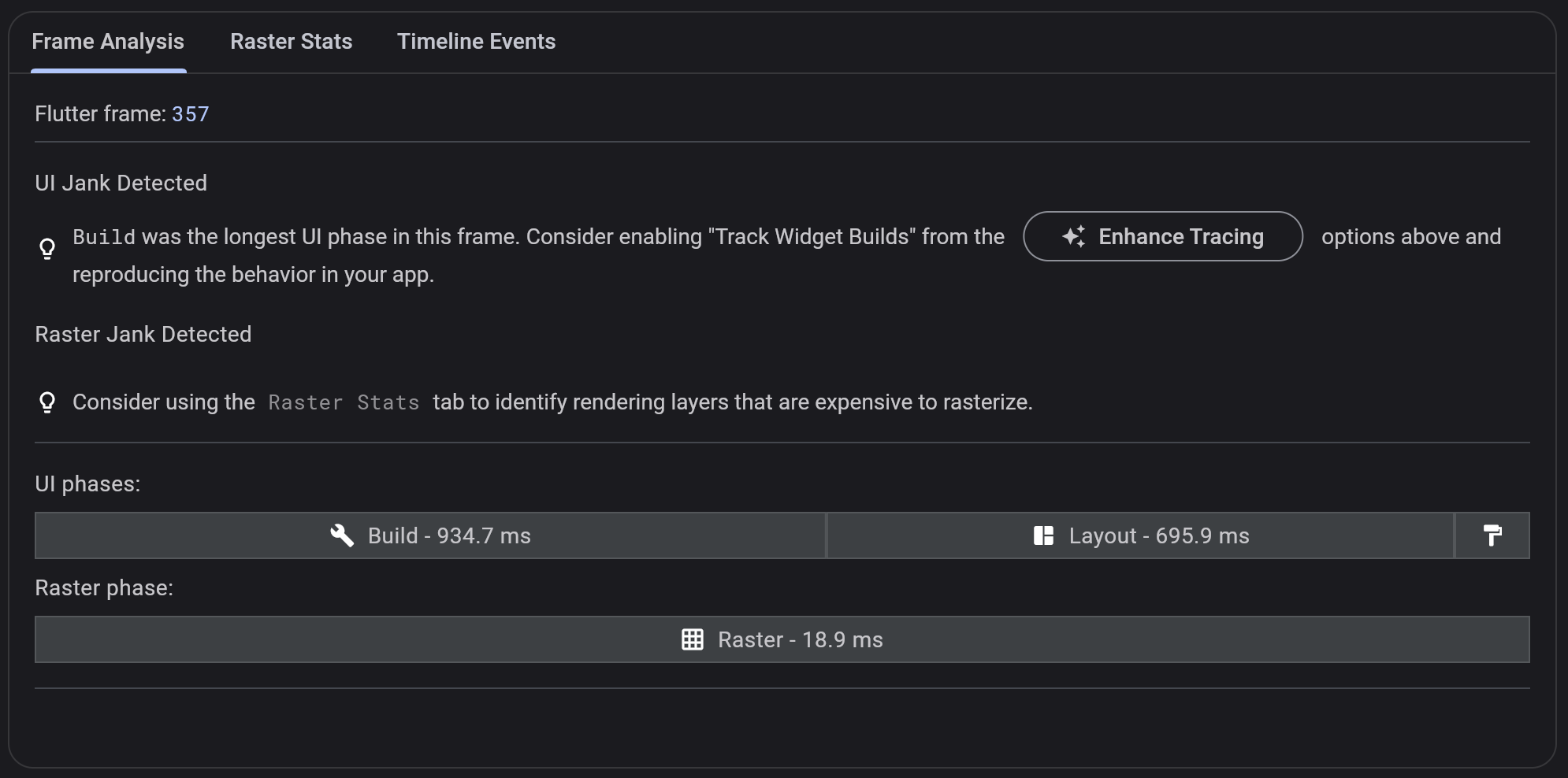 Screenshot of the frame analysis tab