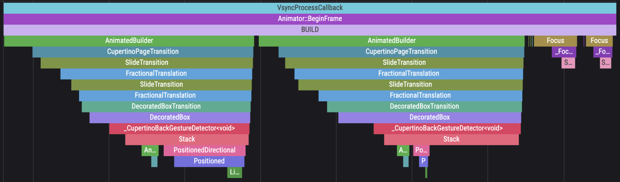 Screenshot of track widget builds