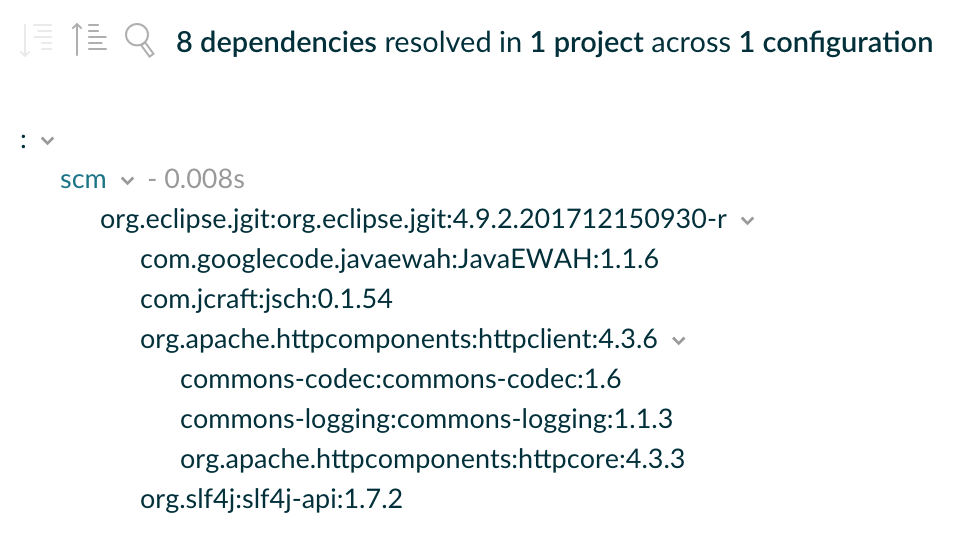 Dependency tree in a build scan