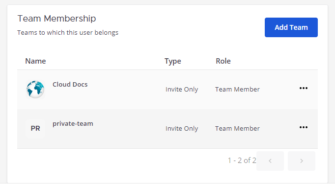 Add a user to a Mattermost team using the System Console.