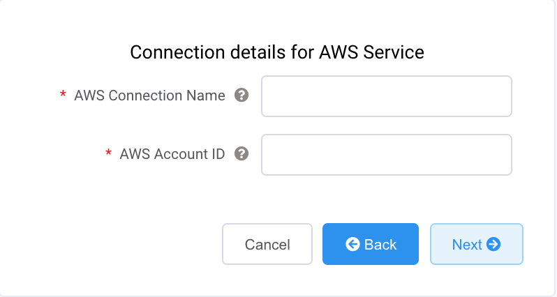 AWS details