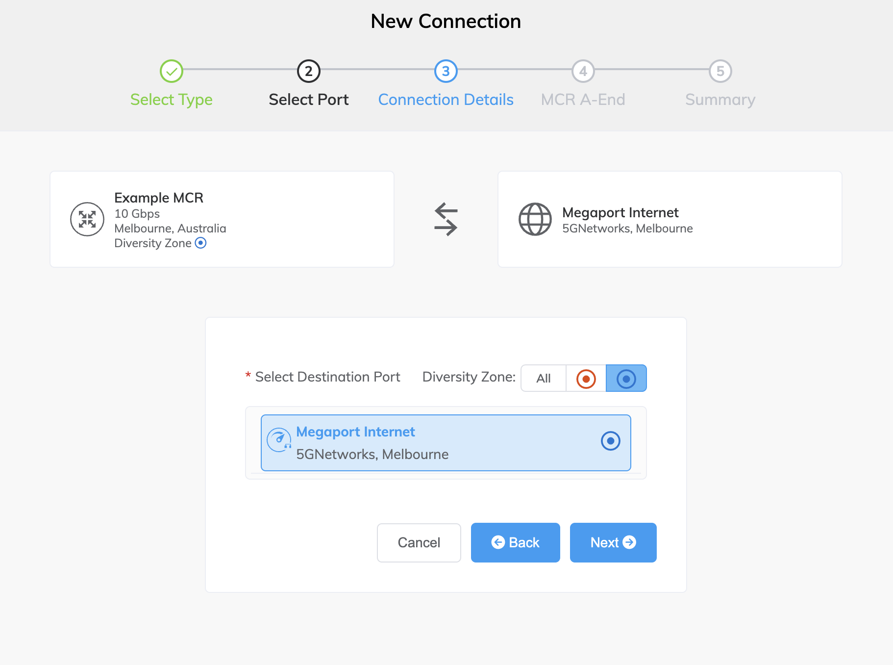 Megaport Internet 接続用の B エンドまたは IP トランジット ルーターの選択