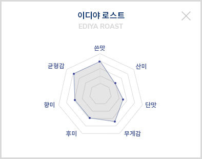 이디야 로스트 속성 