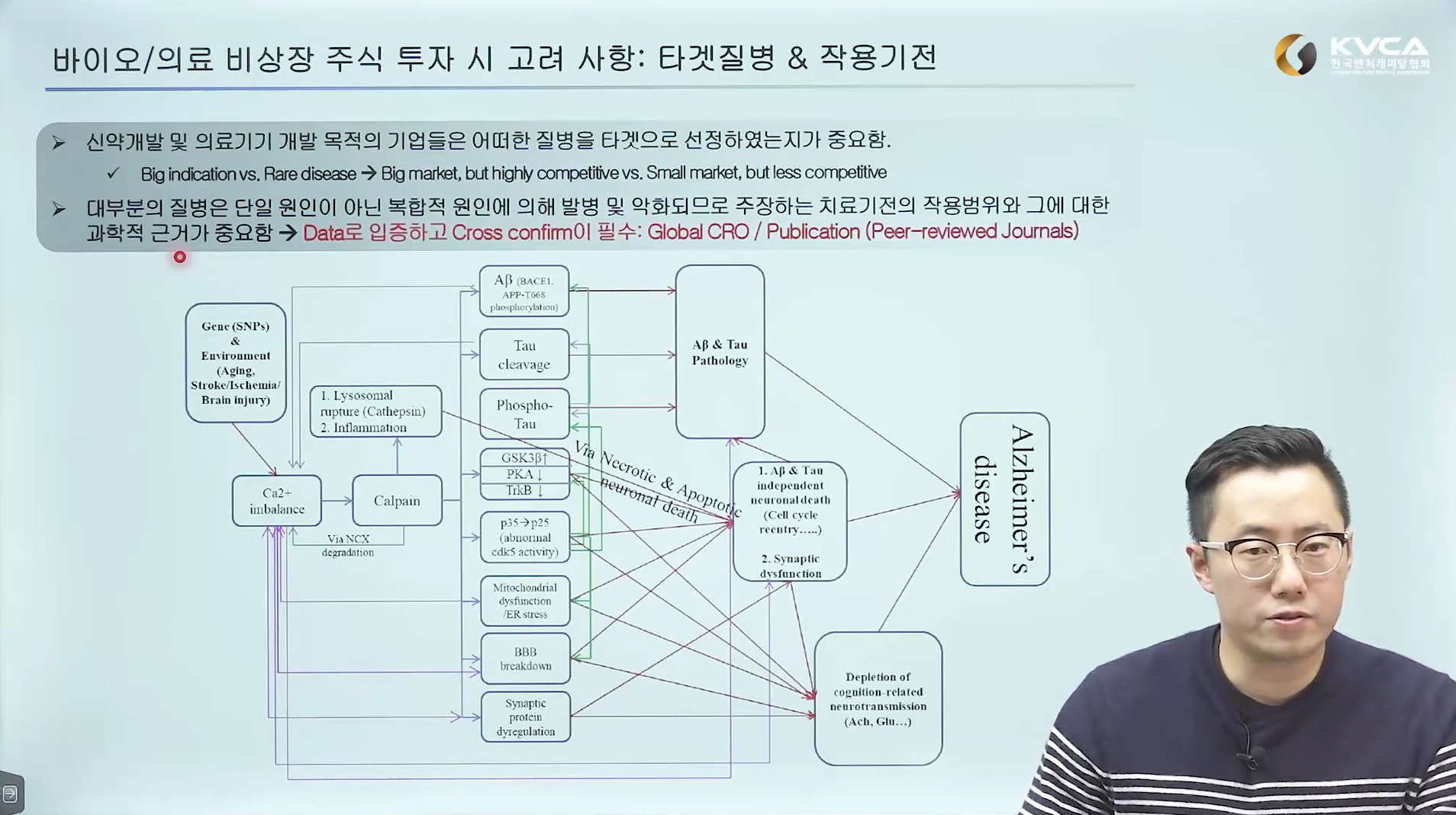 2023년 [단과] 투자실무 : 비상장주식 분석