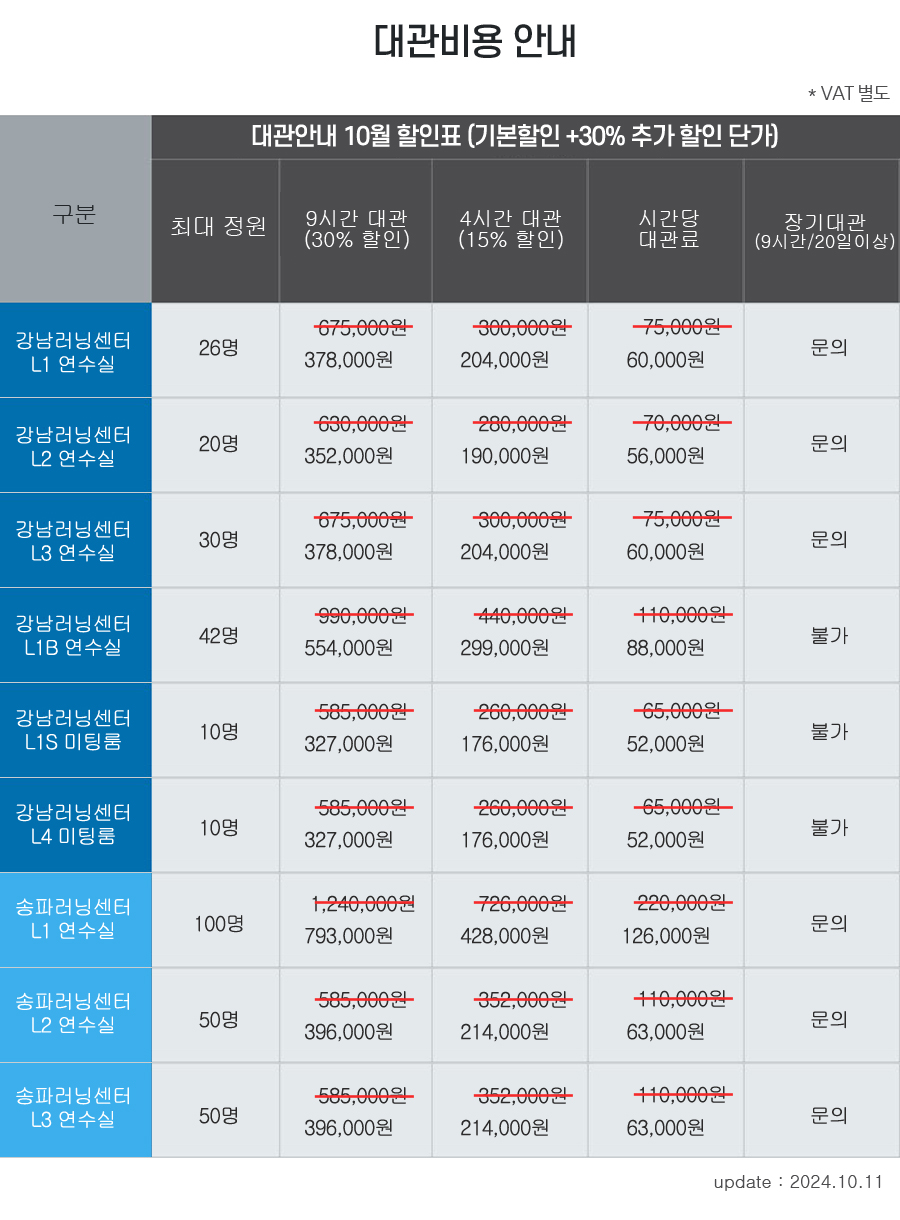 엑스퍼트러닝센터 가격표 24.10월