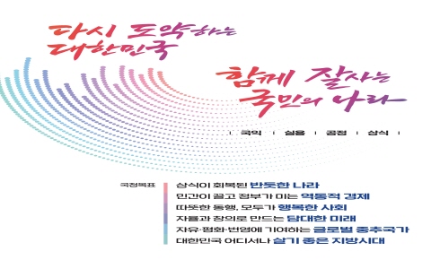 다시 도약하는 대한민국 함께 잘사는 국민의 나라 국익 실용 공정 상식 - 윤석열 정부 국정목표:상식이 회복된 반듯한 나라, 민간이 끌고 정부가 미는 역동적 경제, 따뜻한 동행, 모두가 행복한 사회, 자율과 창의로 만드는 담대한 미래, 자유 평화 번영에 기여하는 글로벌 중추국가, 대한민국 어디서나 살기 좋은 지방시대 