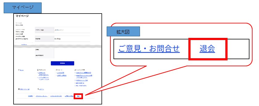 ＧビズＩＤのマイページ画面のキャプチャです。「退会」のリンクはマイページ画面右下にあります。