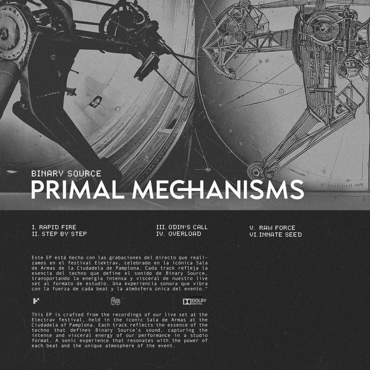 Primal Mechanisms