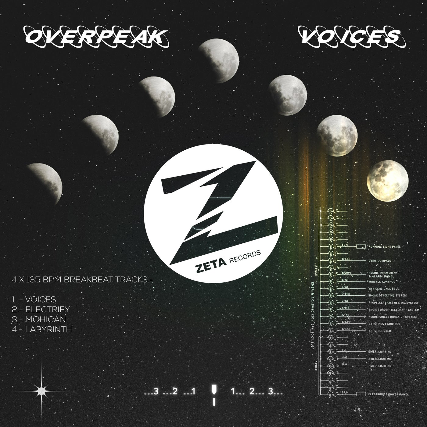 Voices EP