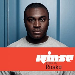 Rinse:15 - Roska