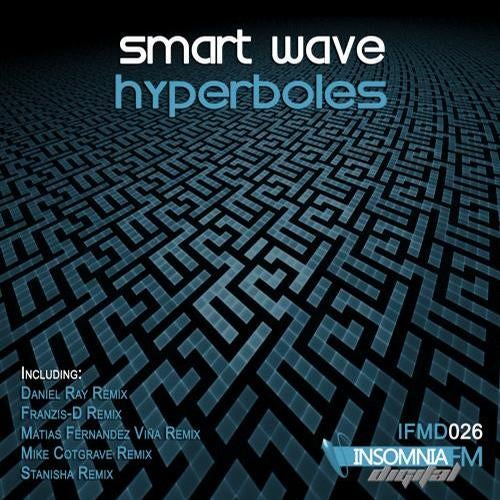 Hyperboles EP